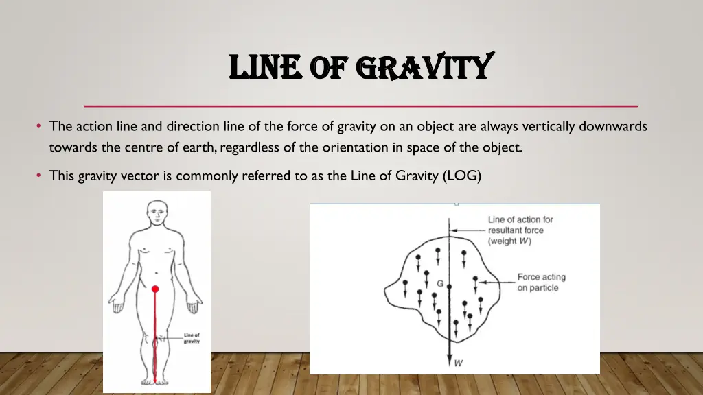 line line of gravity of gravity