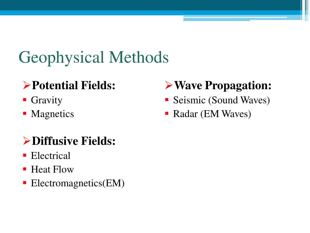 geophysical methods