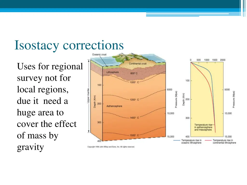 isostacy corrections