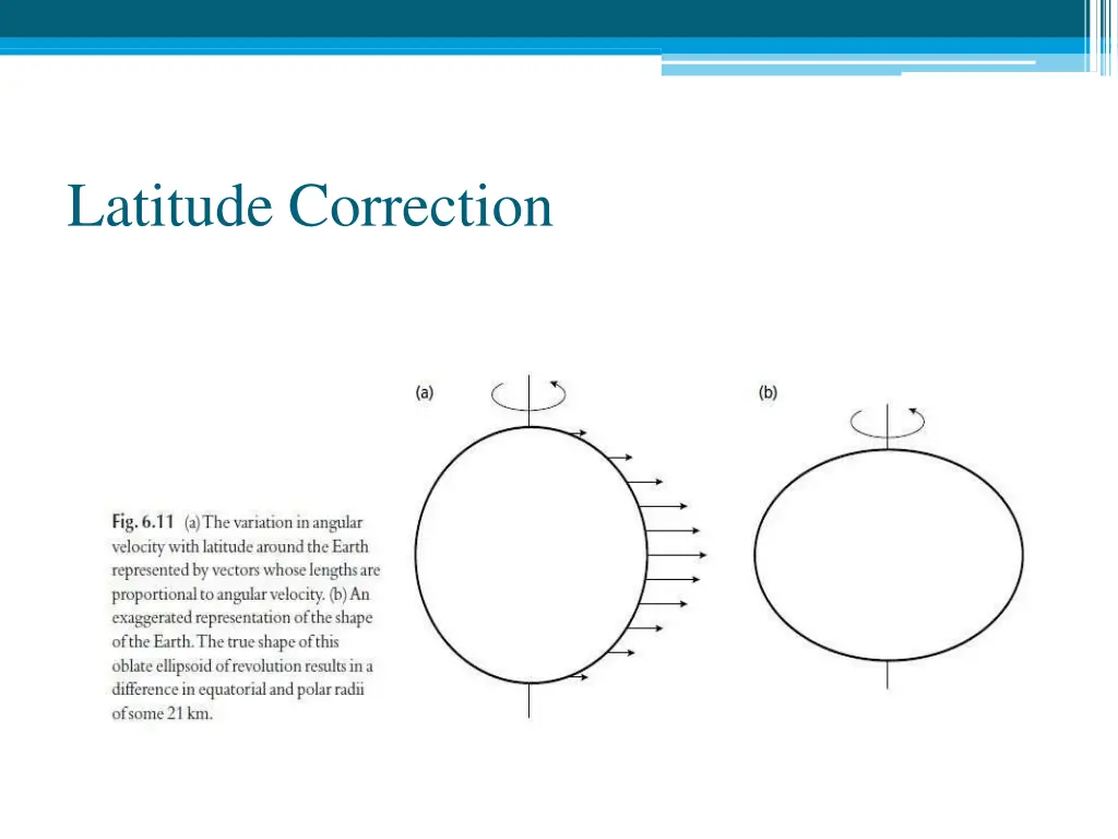 latitude correction 1