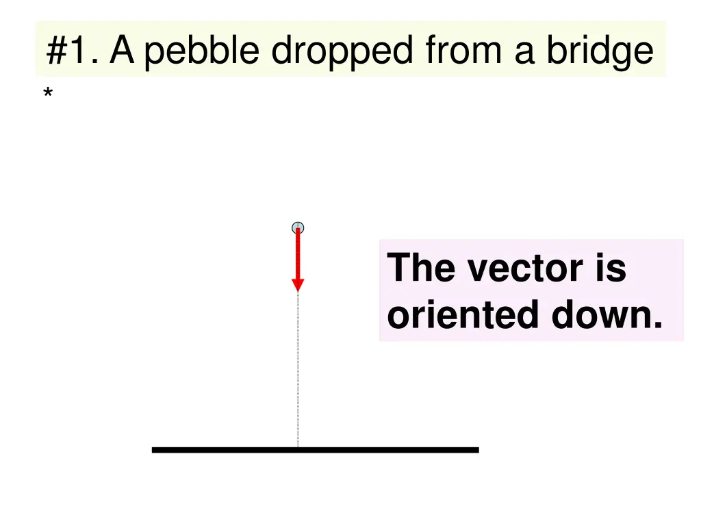 1 a pebble dropped from a bridge 1