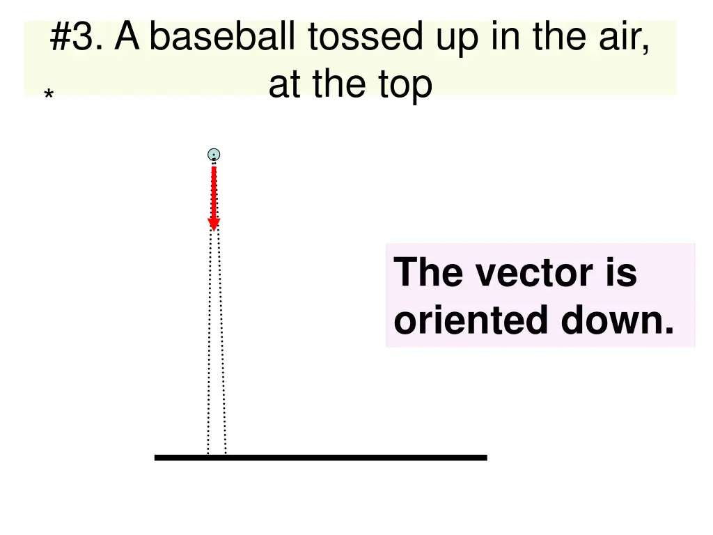 3 a baseball tossed up in the air at the top 1