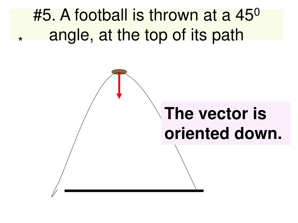 5 a football is thrown at a 45 0 angle 1