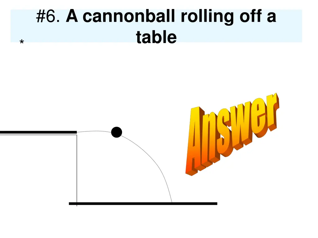 6 a cannonball rolling off a table