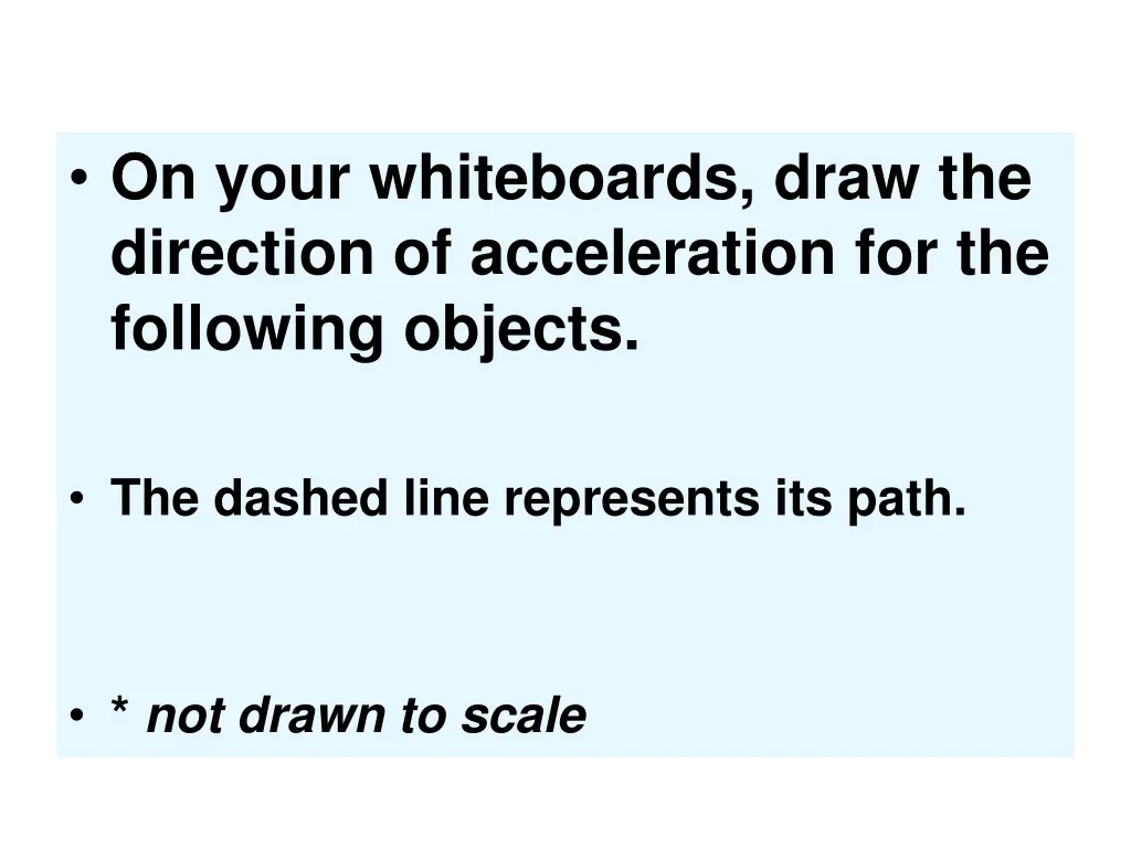 on your whiteboards draw the direction