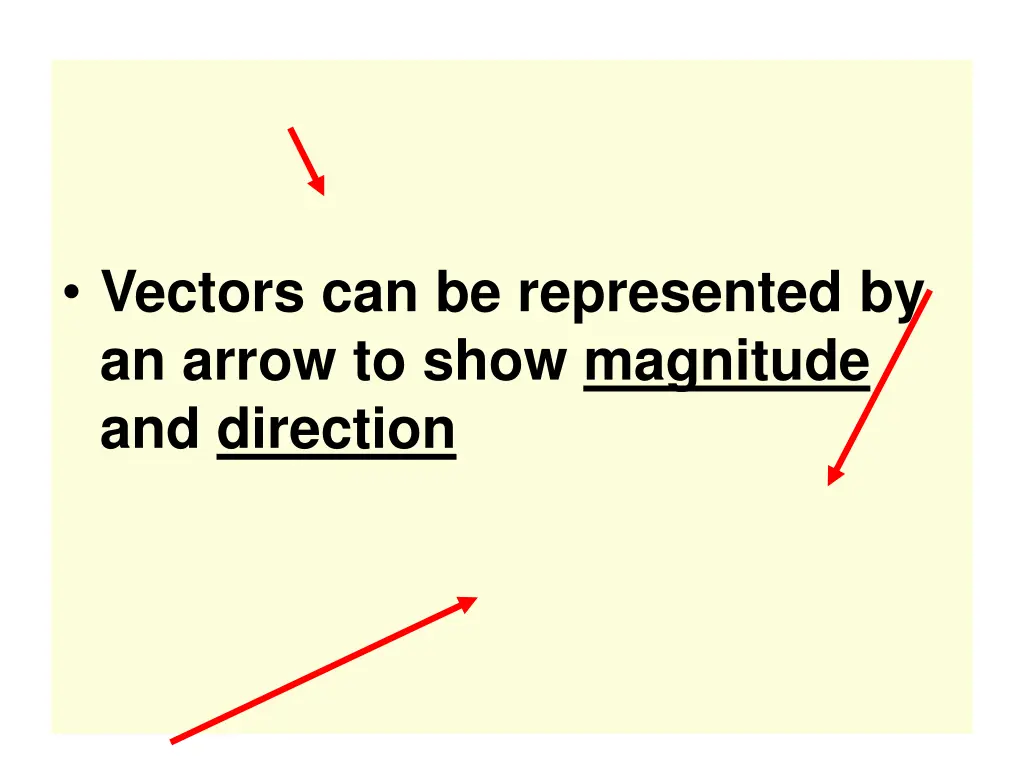 vectors can be represented by an arrow to show