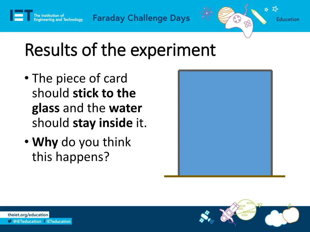 results of the experiment results