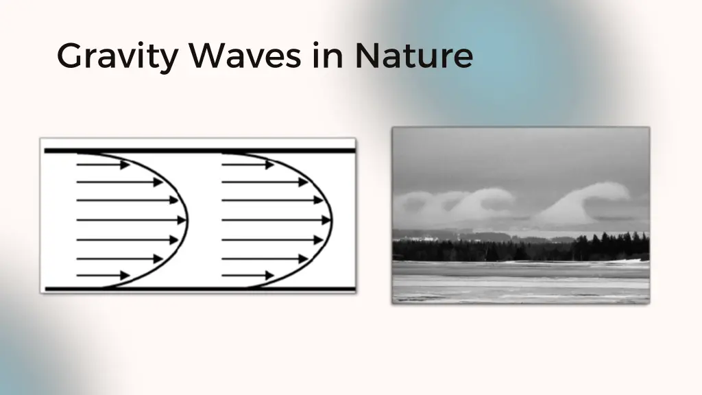 gravity waves in nature