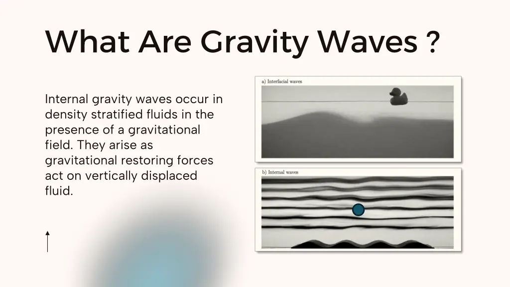 what are gravity waves