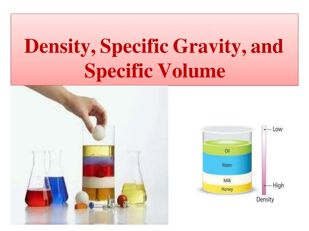 density specific gravity and specific volume