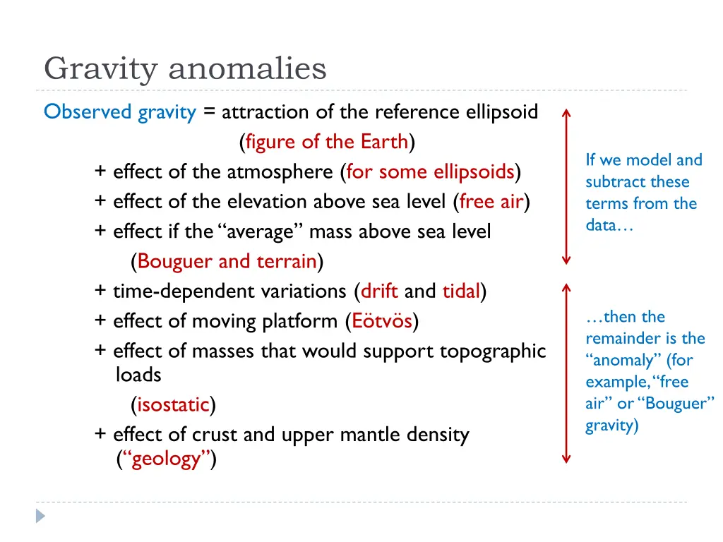 gravity anomalies 1