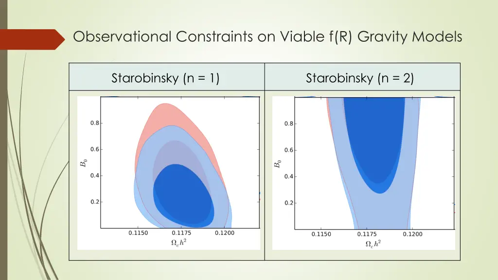 observational constraints on viable f r gravity 2