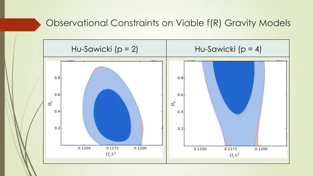 observational constraints on viable f r gravity 3