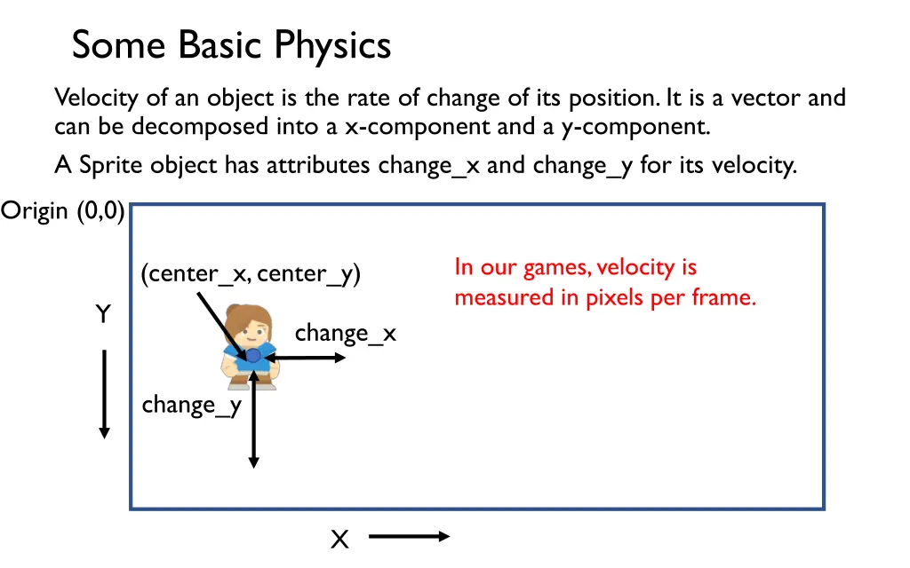 some basic physics