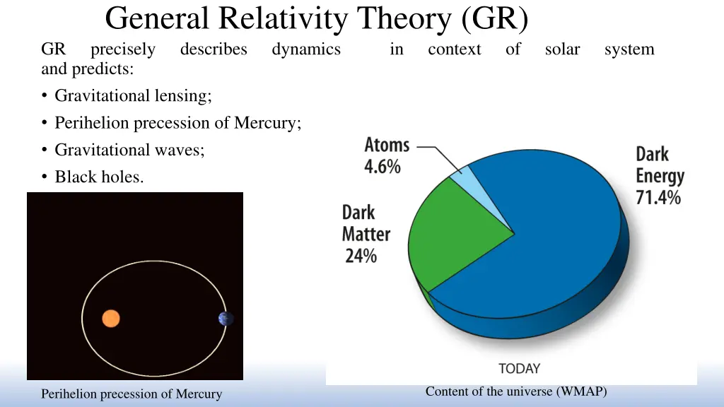 general relativity theory gr precisely describes