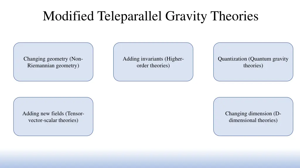 modified teleparallel gravity theories