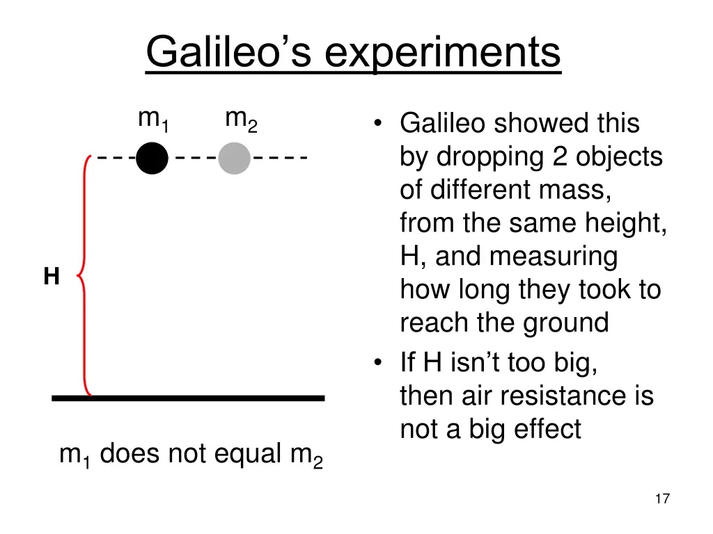 galileo s experiments