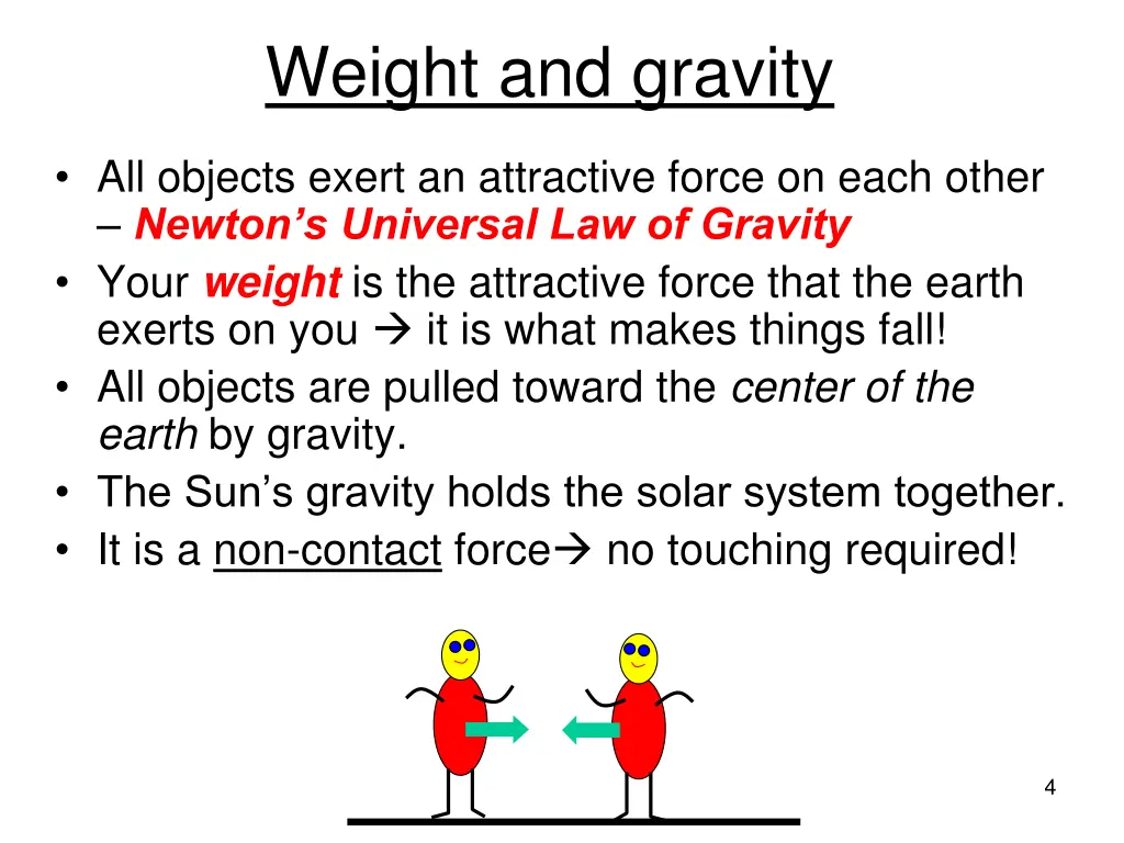 weight and gravity