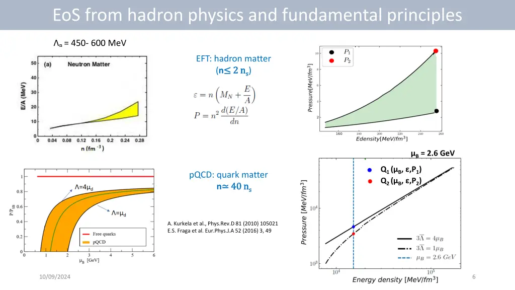 eos from hadron physics and fundamental principles