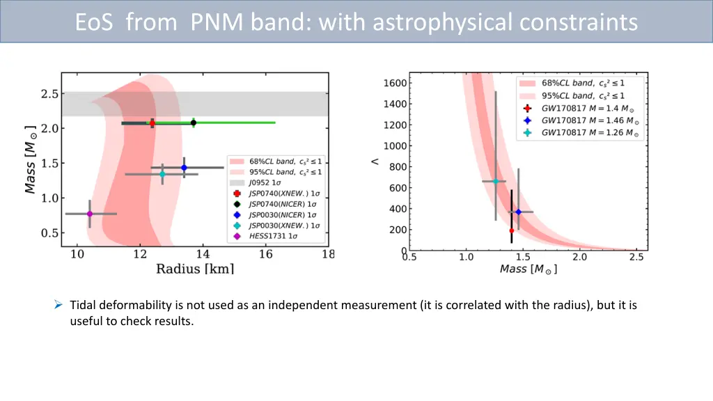 eos from pnm band with astrophysical constraints 2