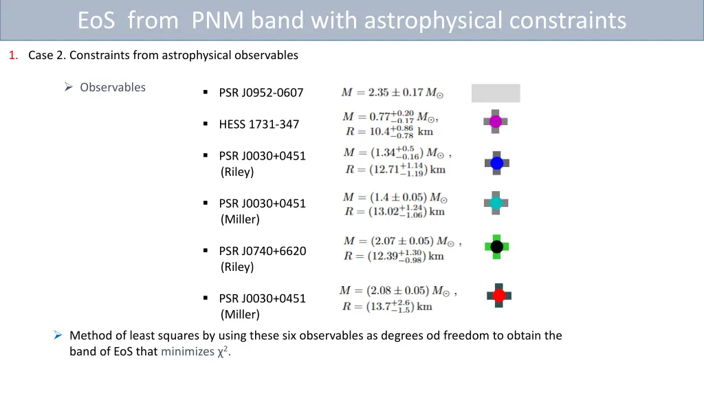 eos from pnm band with astrophysical constraints