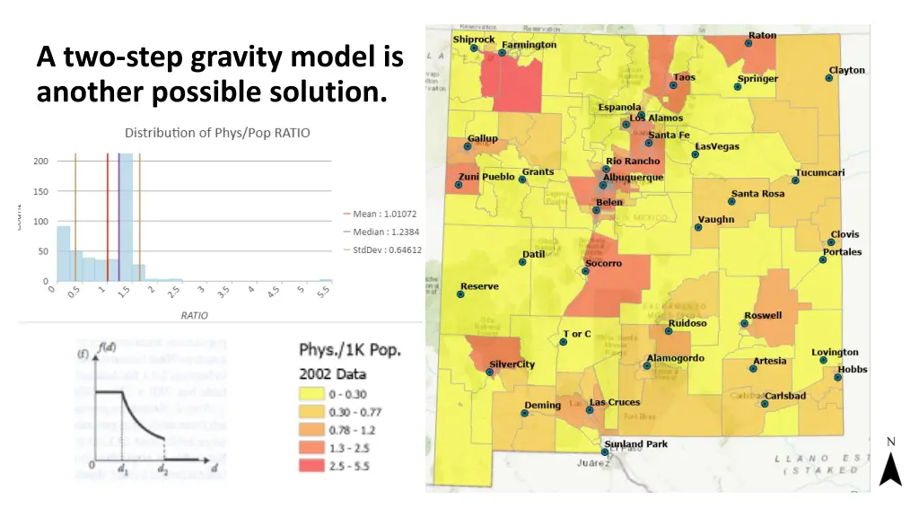 a two step gravity model is another possible