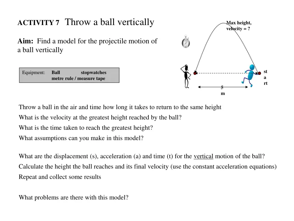 activity 7 throw a ball vertically