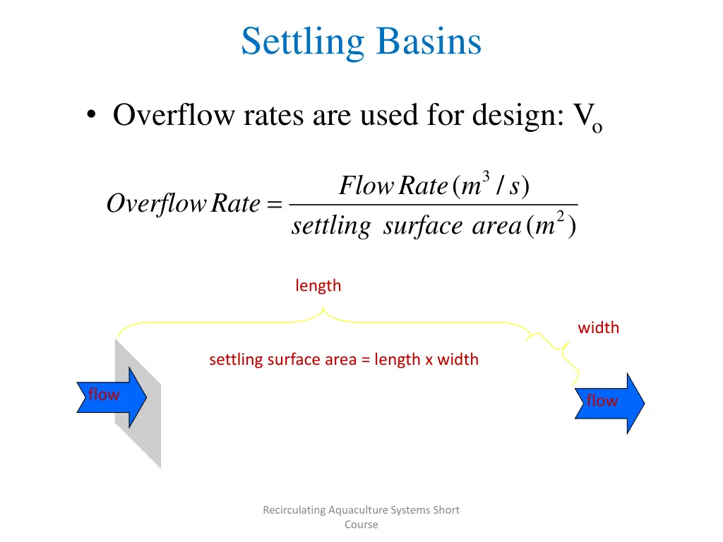 settling basins 1