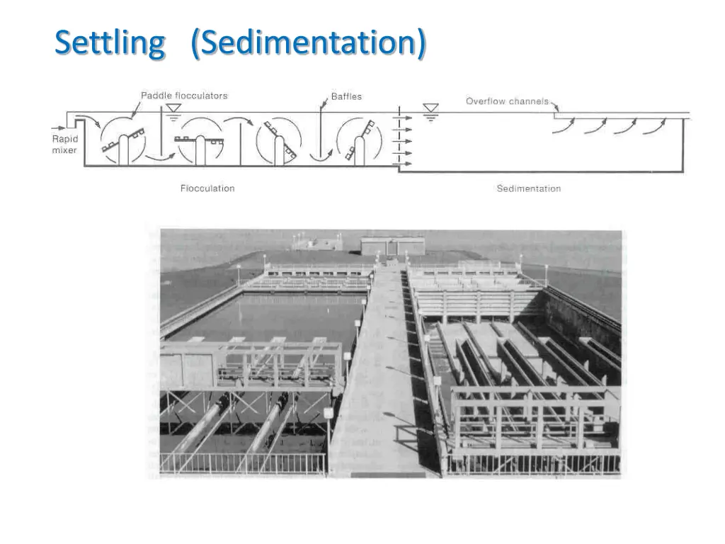 settling sedimentation