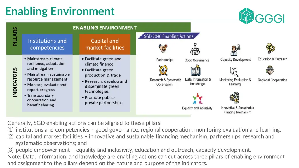 enabling environment 1