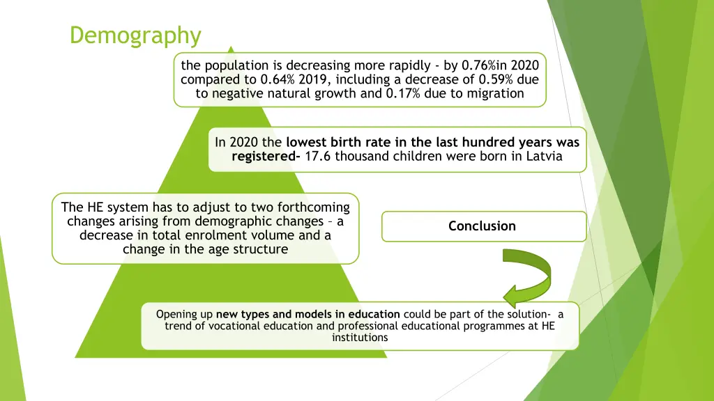 demography