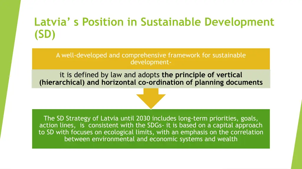 latvia s position in sustainable development sd