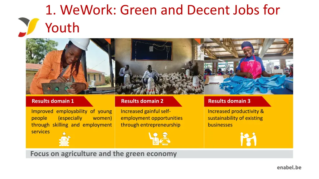 1 wework green and decent jobs for youth