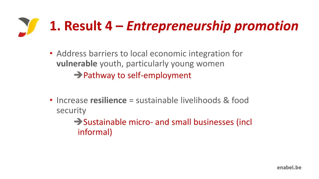 1 result 4 entrepreneurship promotion