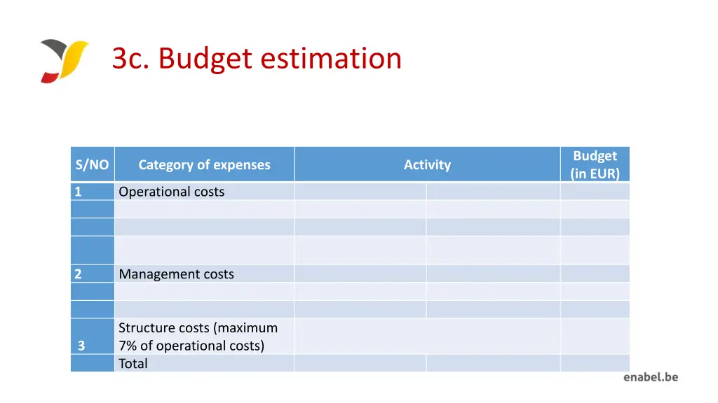 3c budget estimation