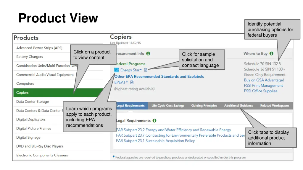 product view