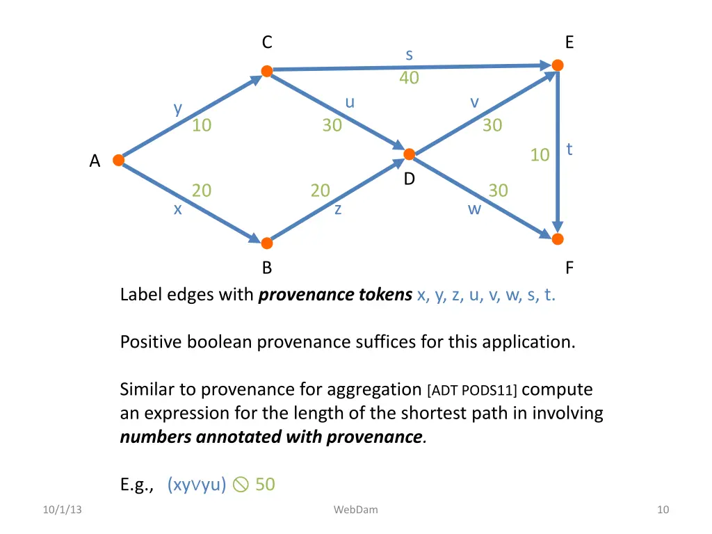 slide10