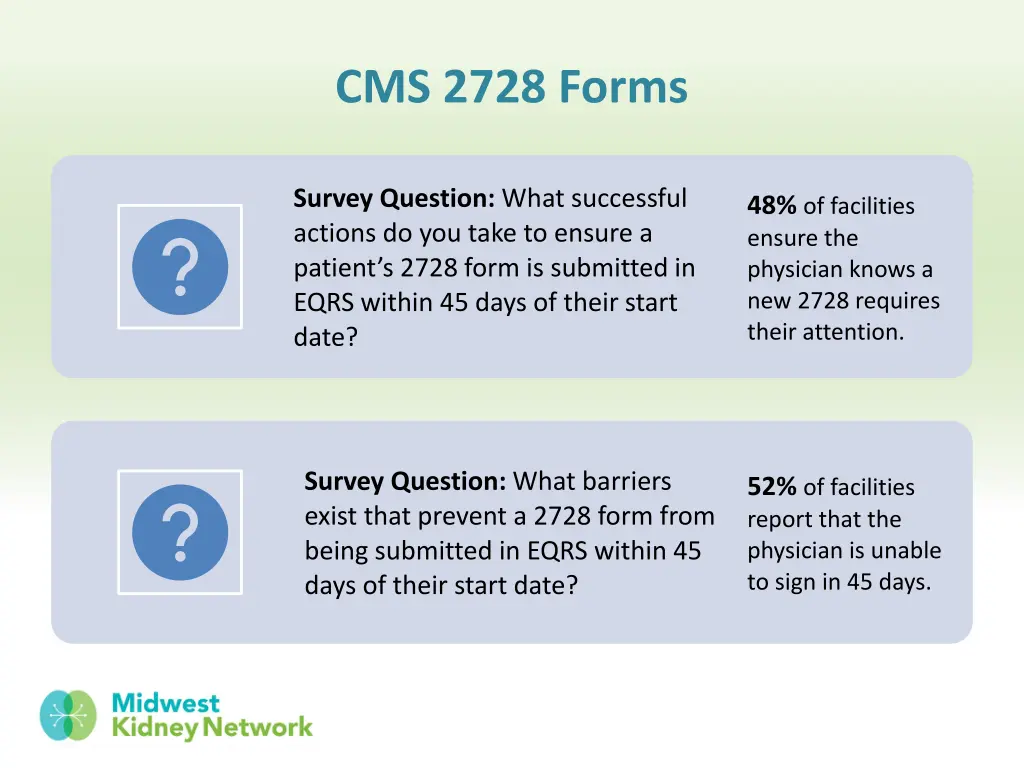 cms 2728 forms