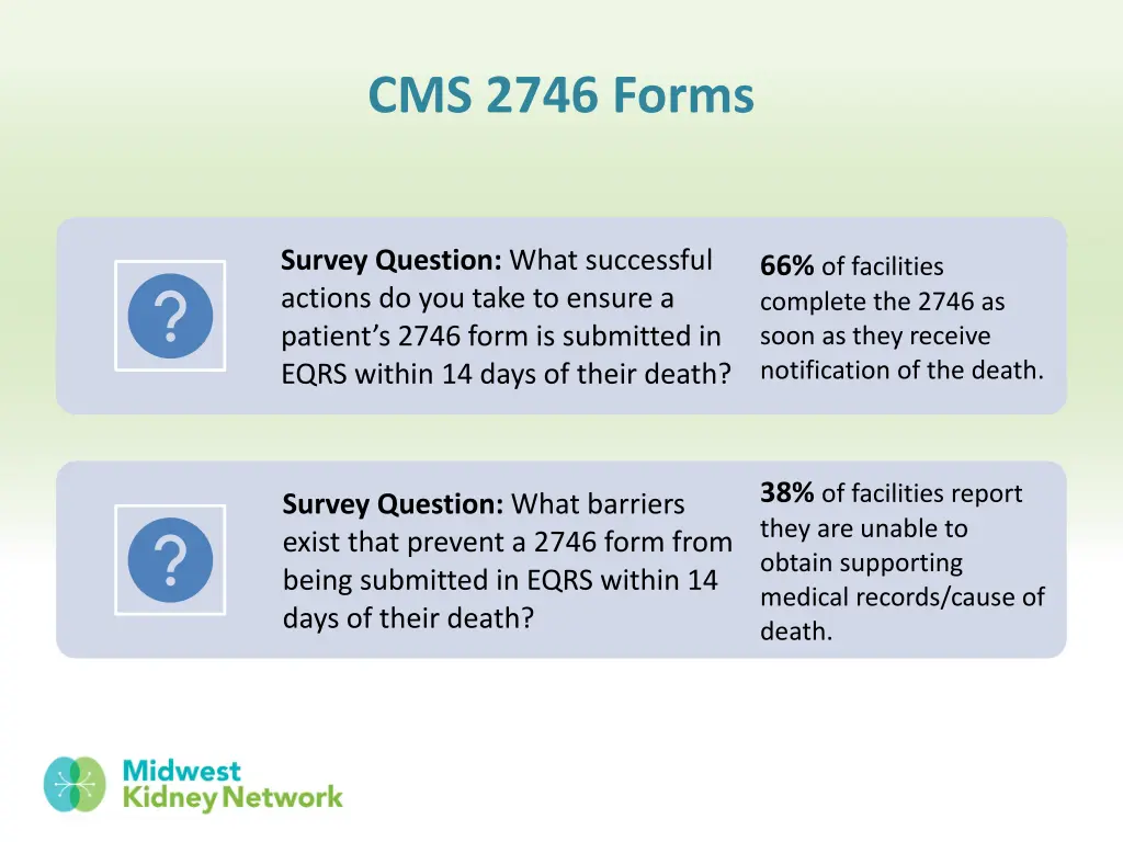 cms 2746 forms