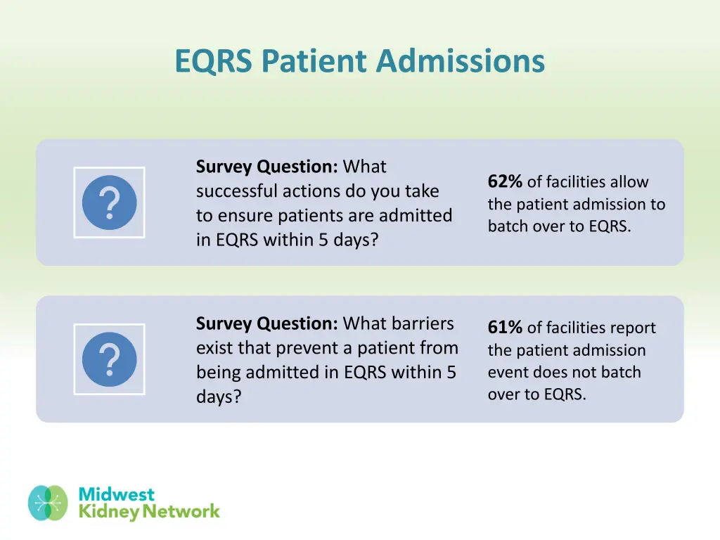 eqrs patient admissions