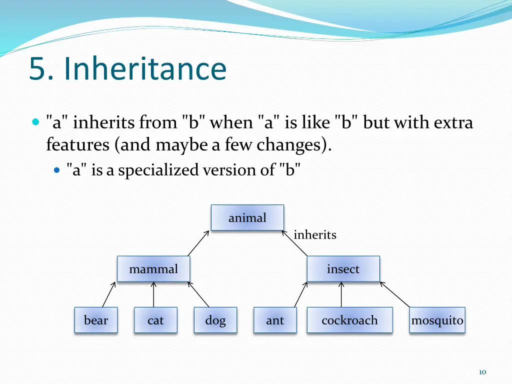 5 inheritance