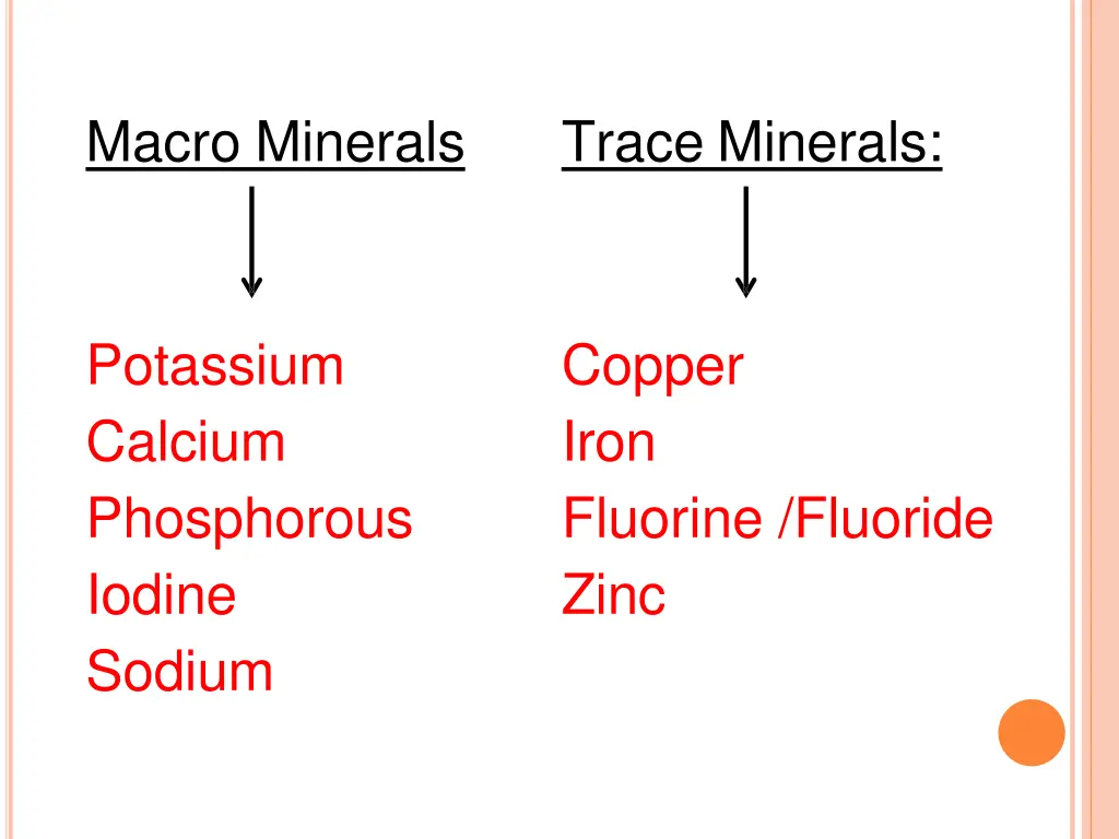 macro minerals