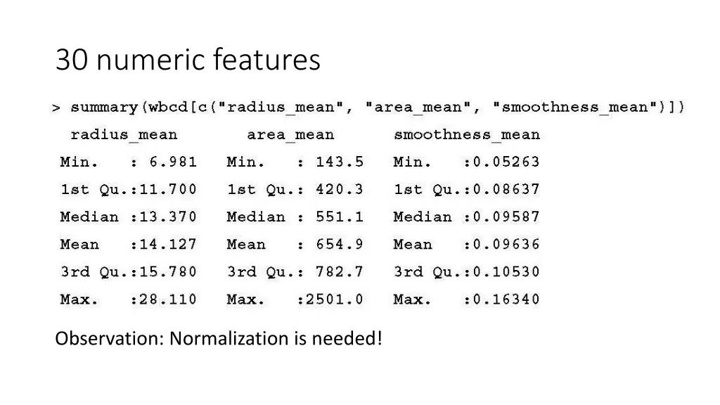 30 numeric features