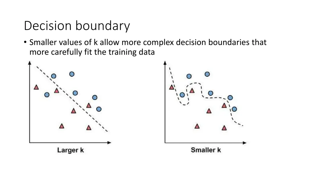 decision boundary smaller values of k allow more