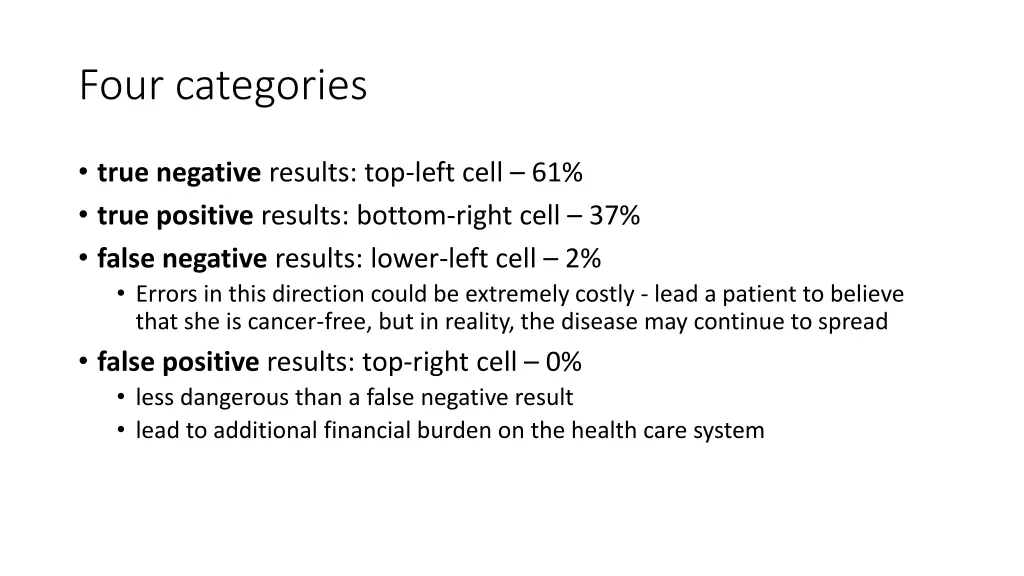 four categories