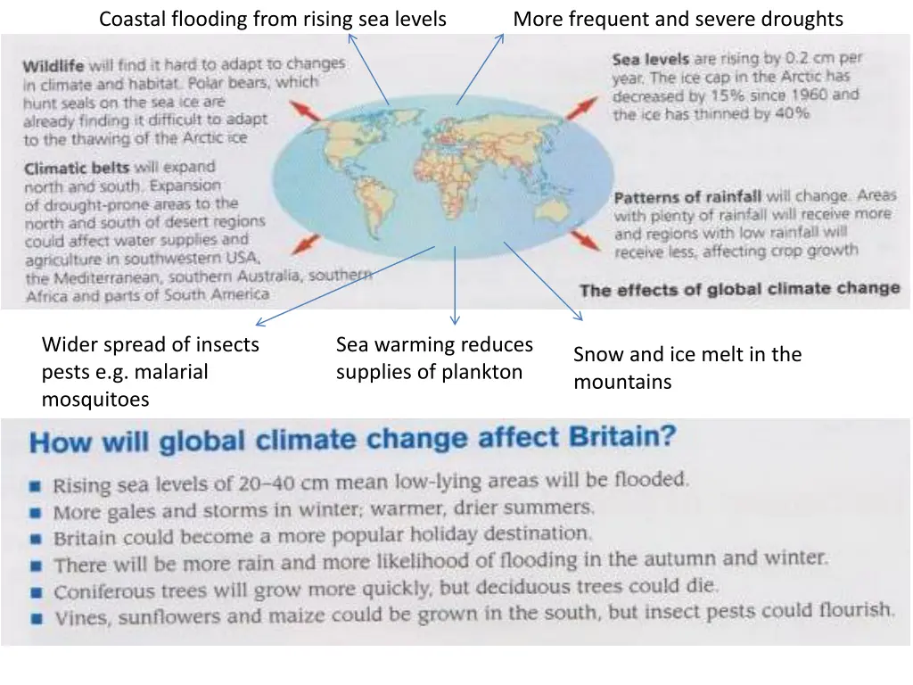 coastal flooding from rising sea levels