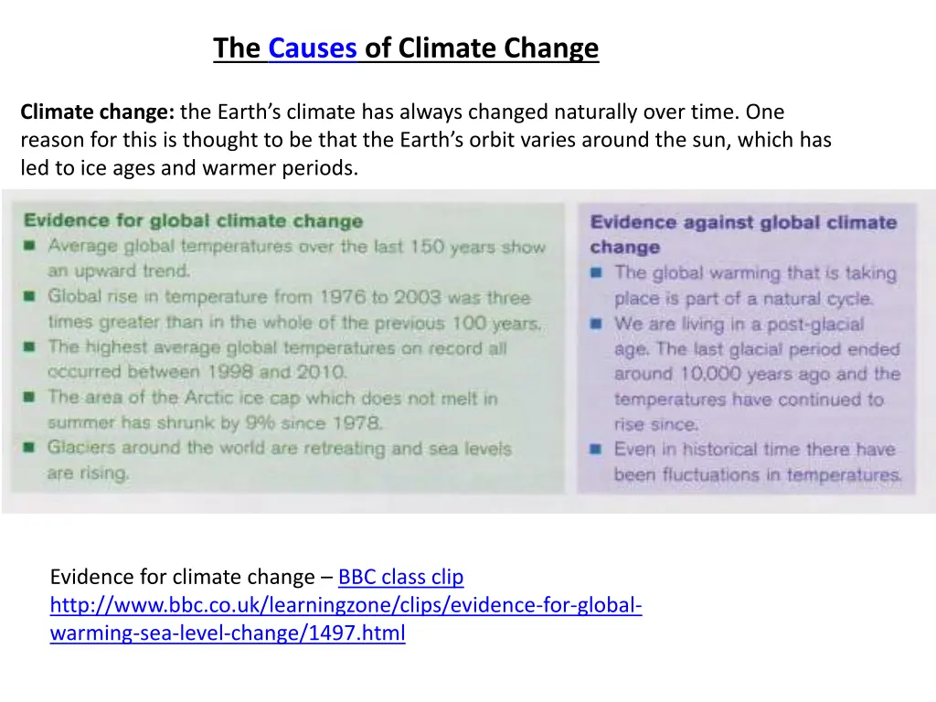 the causes of climate change