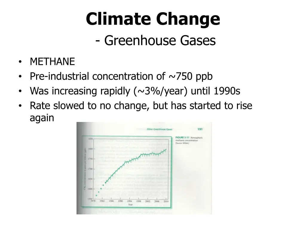 climate change greenhouse gases 9