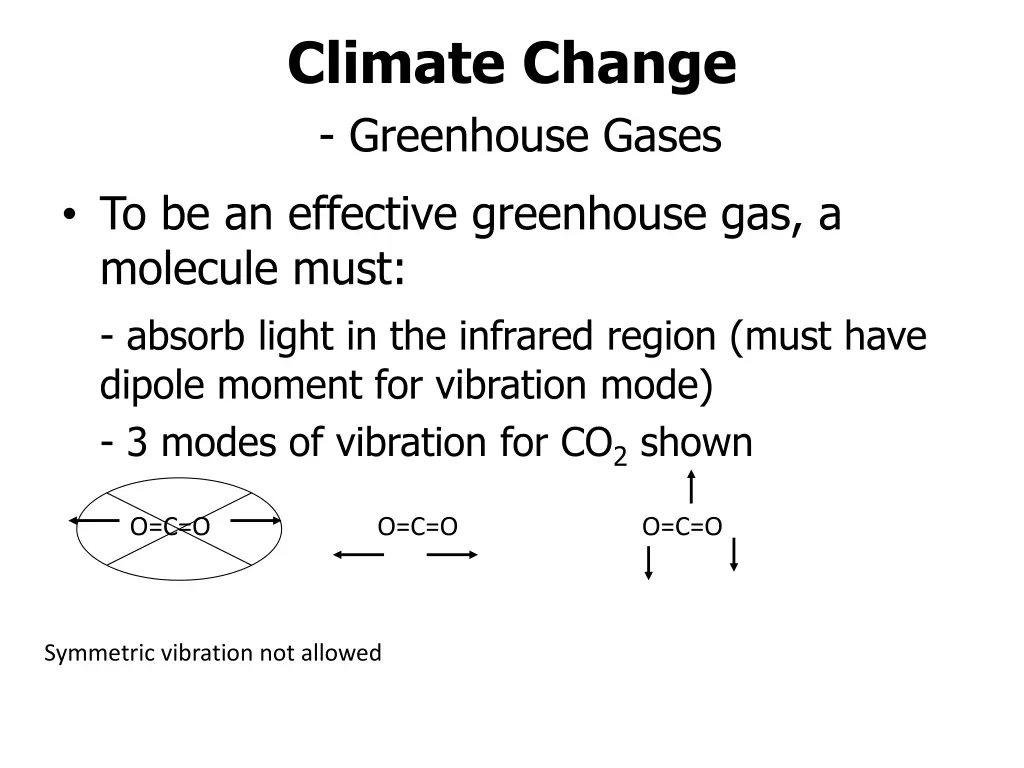 climate change greenhouse gases