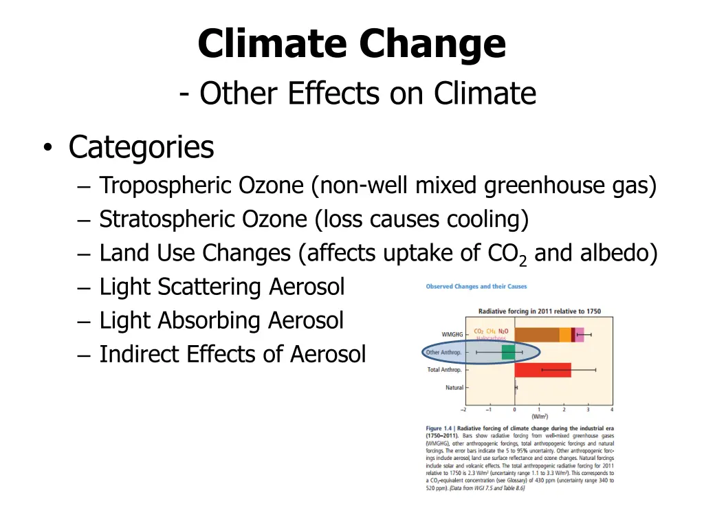 climate change other effects on climate